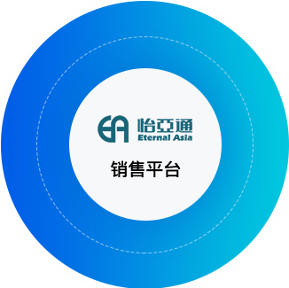 Hjc黄金城·(中国区)股份有限公司-官方网站